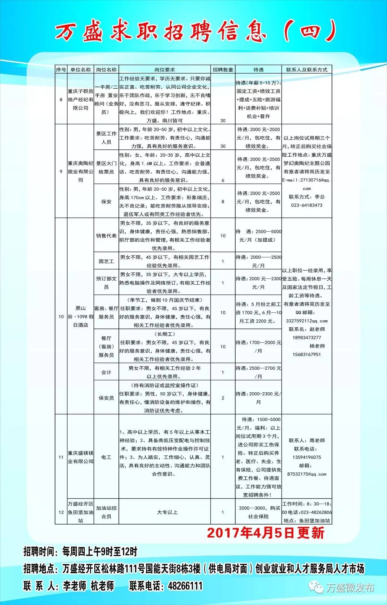 東風(fēng)區(qū)文化局最新招聘信息概覽與動(dòng)態(tài)概述